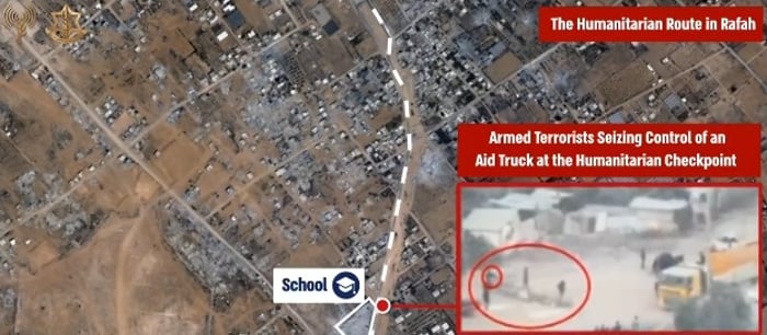 Graphic showing Hamas terrorists hijacking aid along designated route.