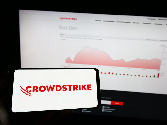 Person holding mobile phone with logo of cybersecurity company CrowdStrike Holdings Inc