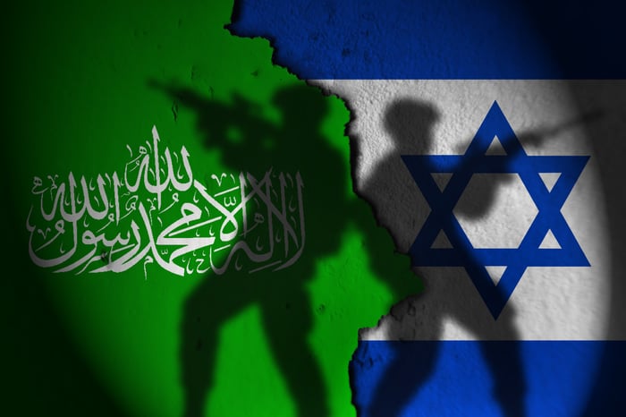 War between Hamas, Palestine and Israel