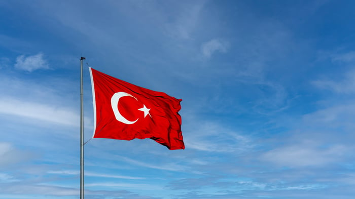 Turkish flag