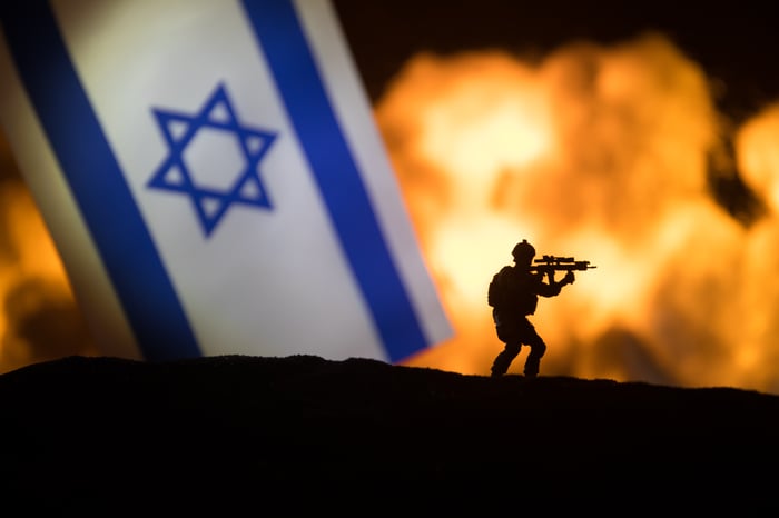 Illustrative: Israel at War