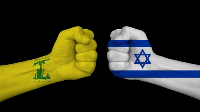 Hezbollah - Israel tensions