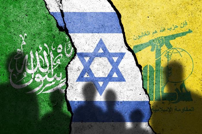 Hamas, Israel and Hezbollah at war