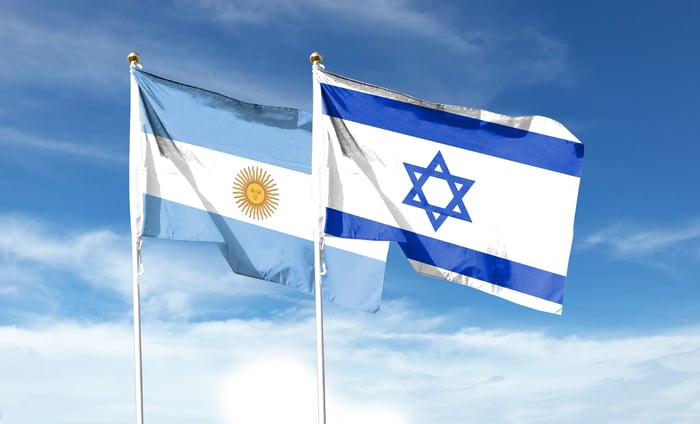 Strengthening bonds: Argentina and Israel deepen defense cooperation 