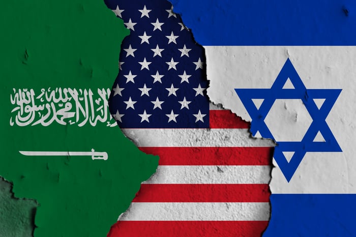 America between Saudi Arabia and Israel