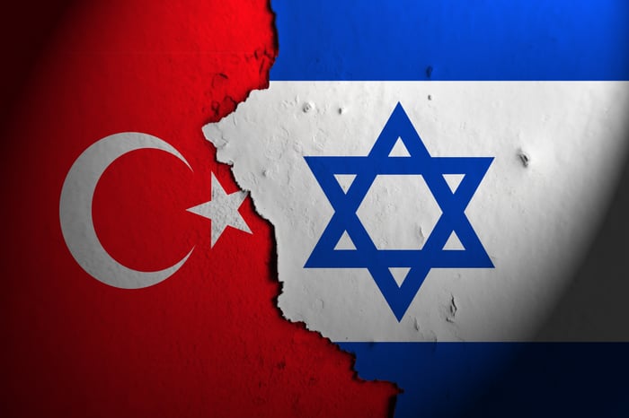 Turkey and Israel edge closer to confrontation as Tayyip Erdogan’s policies escalate tensions 