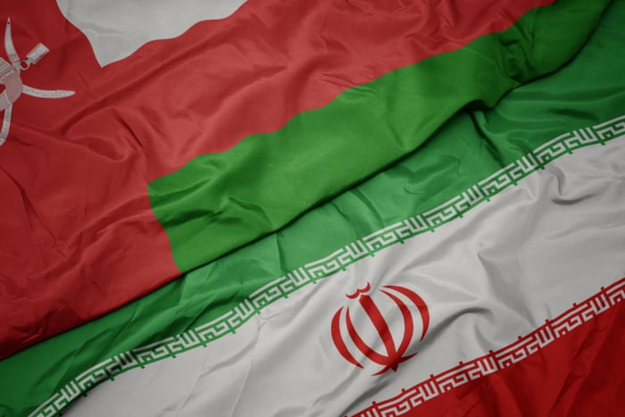 Flags of Oman and Iran