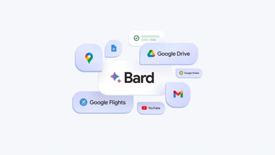 The integration of the chat bard with Google apps