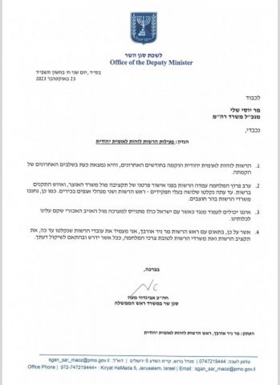 Deputy Minister Maoz's letter.