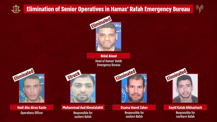 Diagram of Hamas leaders attacked in Rafah on Monday.