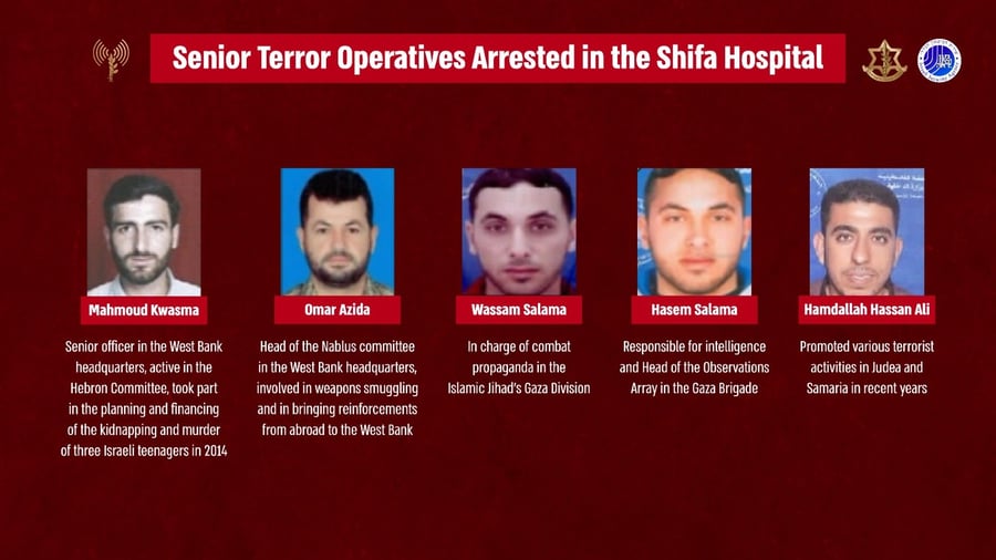 List of senior terrorists captured in Shifa raid.