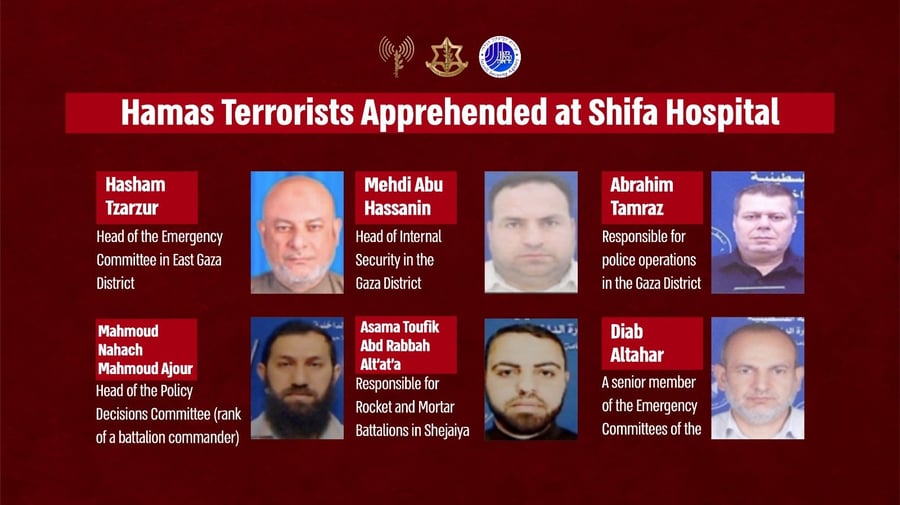 Hamas terrorists captured in Shifa Hospital raid.