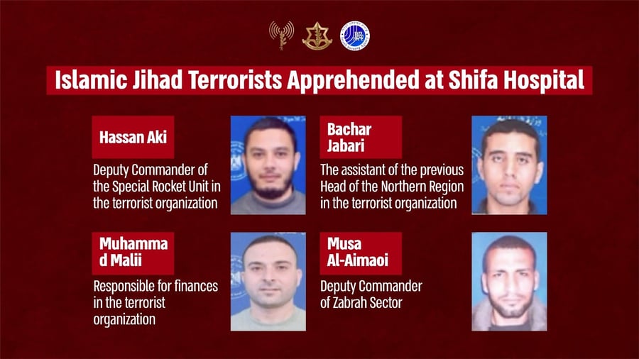 Islamic Jihad senior terrorists captured at Shifa Hospital.
