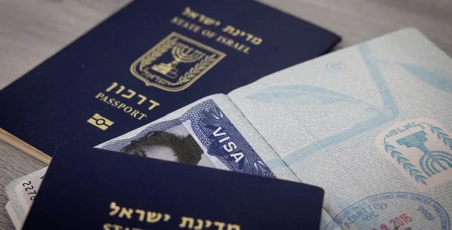 Israeli passports for illustration