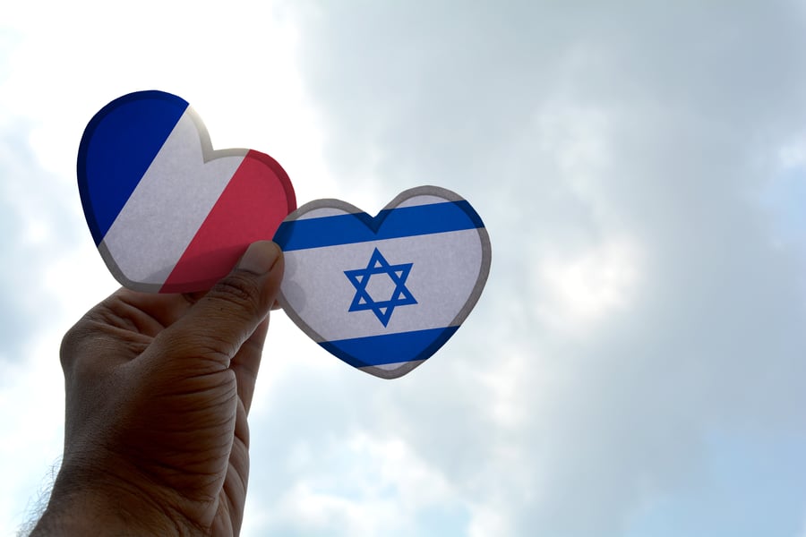 Hand holds a heart-shaped French and Israeli flags