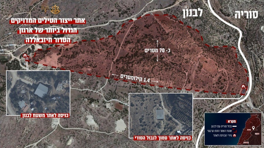 Infographic of Hezbollah missile site.