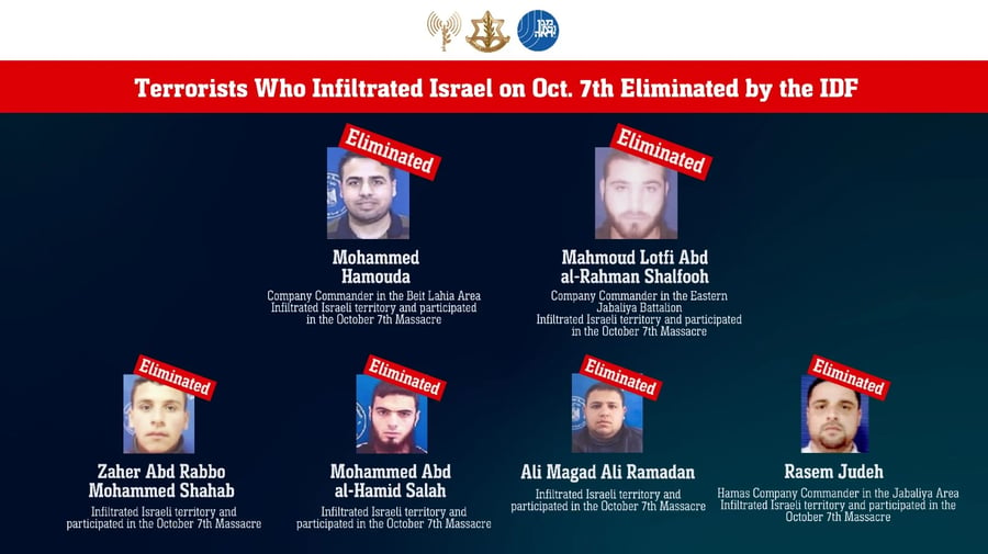 The October 7 terrorists eliminated in Gaza