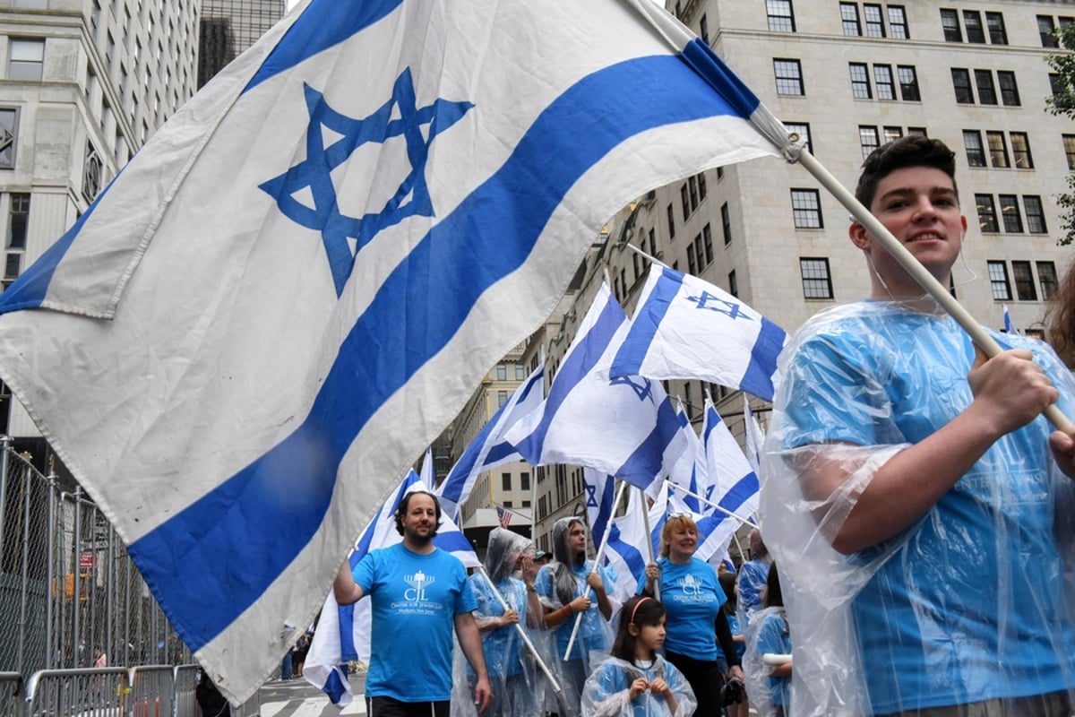 Zionism is Key for the Survival of Civilization