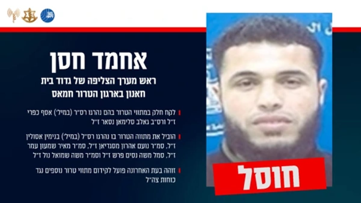 Hamas Sniper Chief Responsible for Killing 7 Soldiers