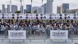 Taylor Swift's Eras Tour