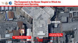 Compound attacked by IDF in Khan Yunis
