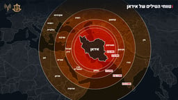 Israeli Air Force striking Iran