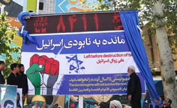 Iranian Doomsday clock.
