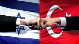Turkey vs Israel