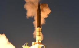 Israel's Air Defense System