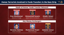Eliminated Hamas terrorists
