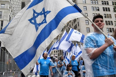 Zionism is Key for the Survival of Civilization