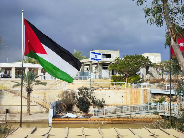 Jordan - israel Border