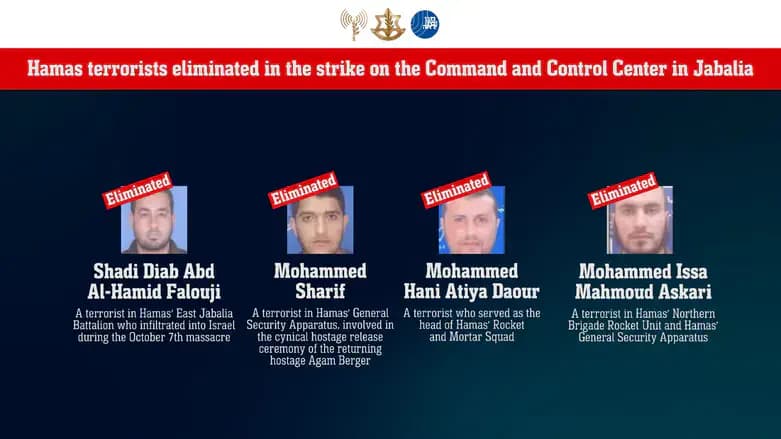 terrorists eliminated by IDF airstrikes