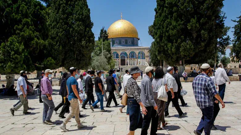 Temple Mount in Jerusalem