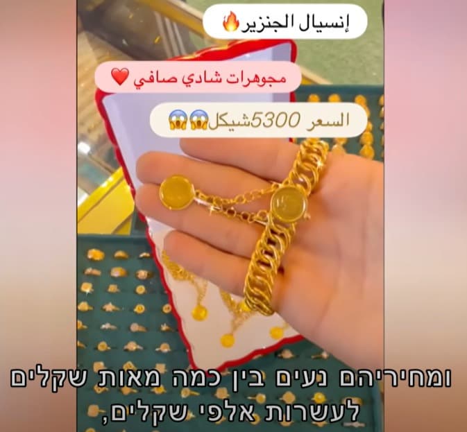 Gaza controverse reality