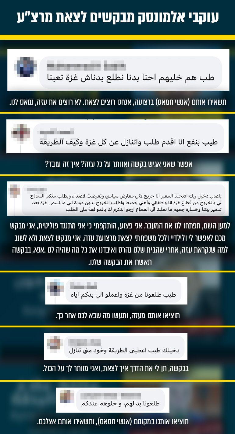 photo: IDF Spokesperson Unit