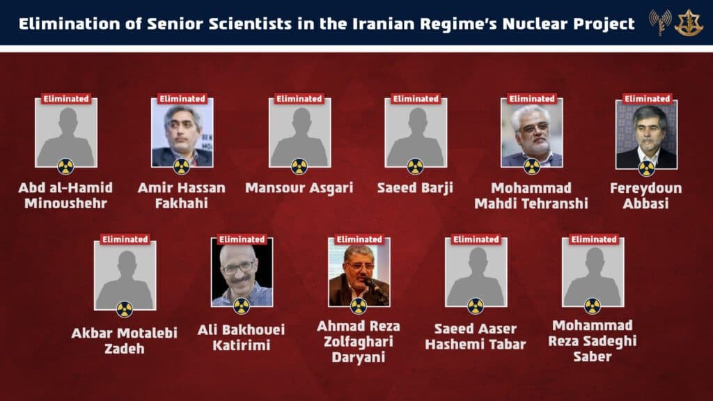 Iranian leaders eliminated in Israeli Airstrikes