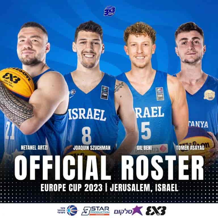 Israel men's national basketball team background