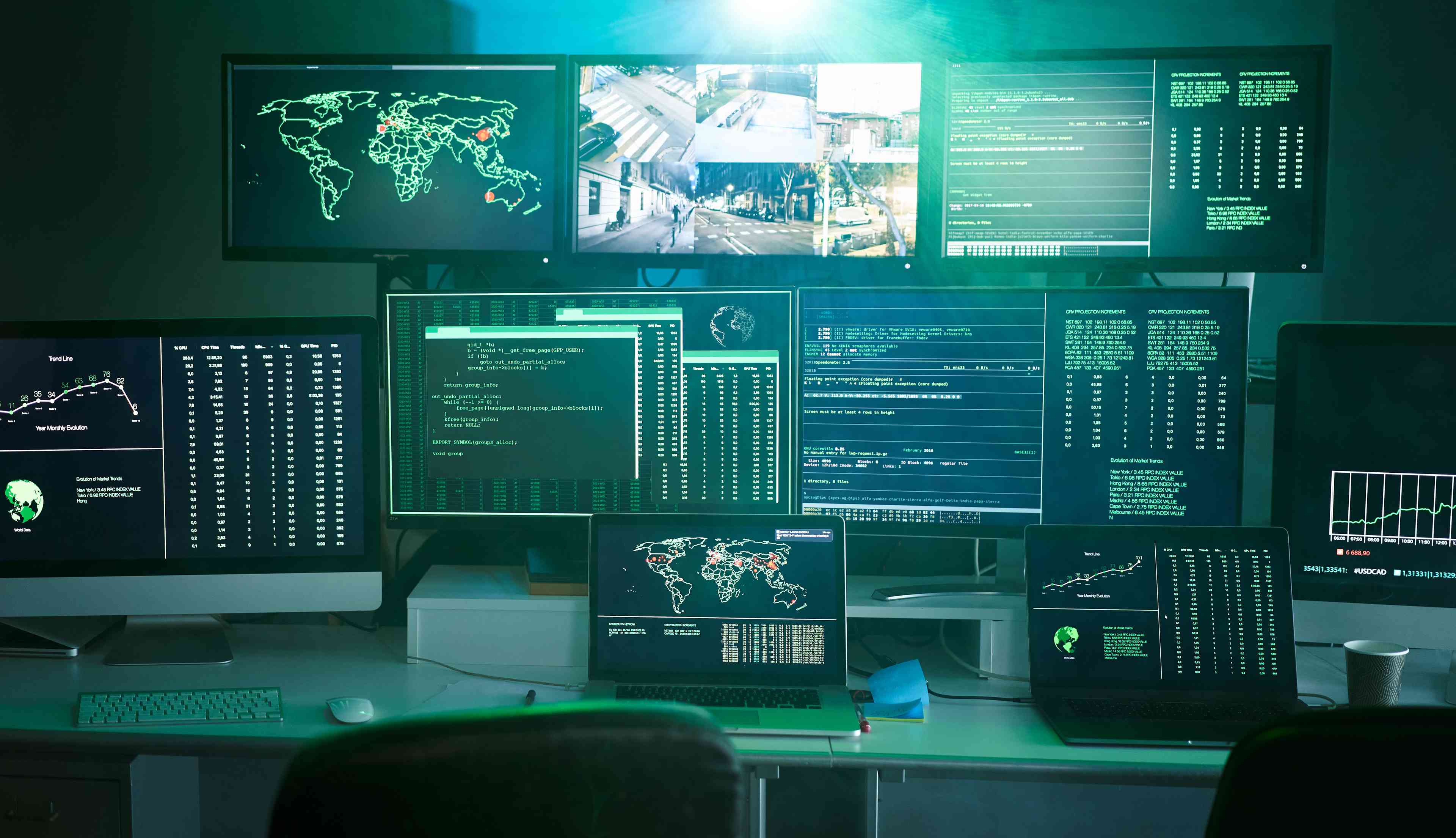Surveillance video camera background