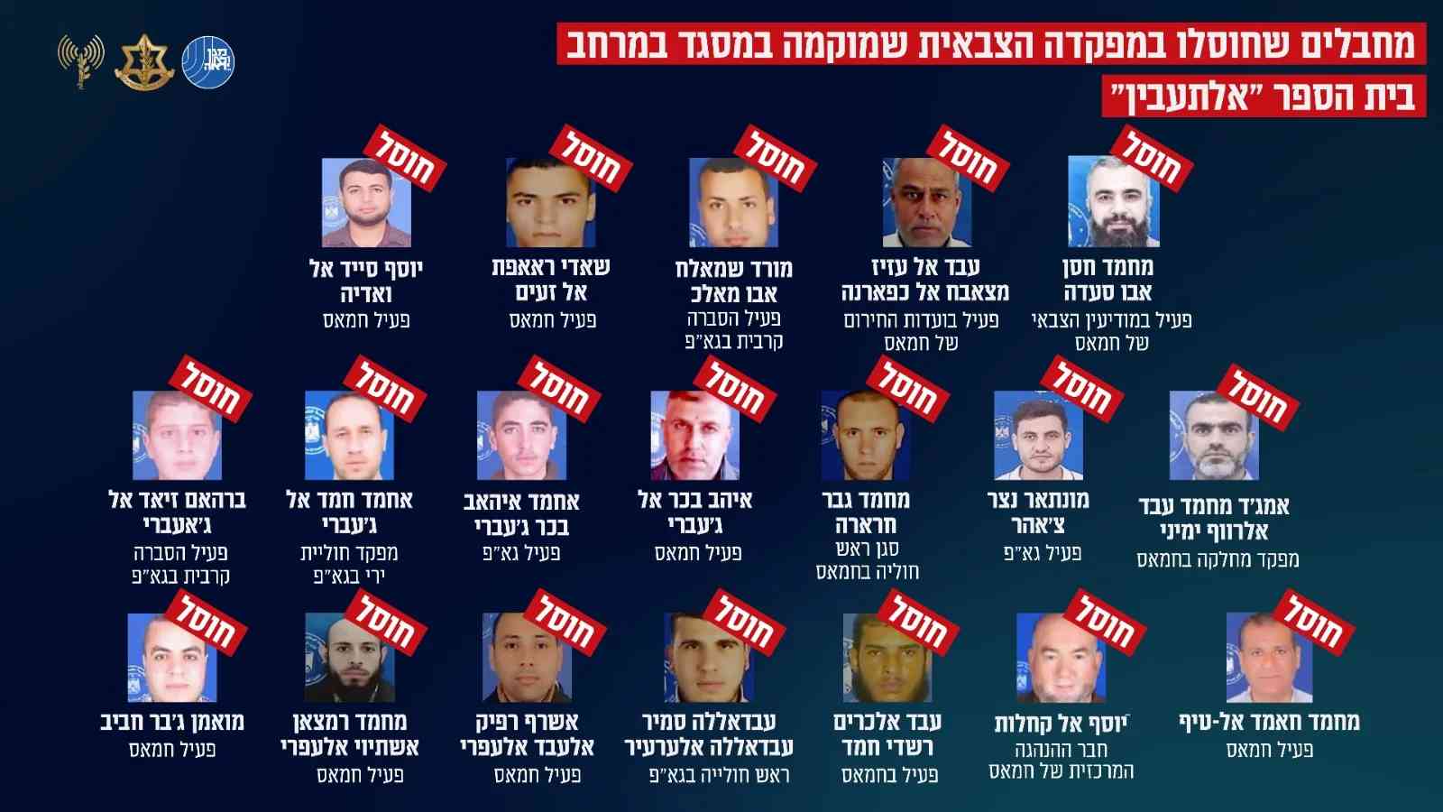 Terrorists killed in Yesterday's operation background