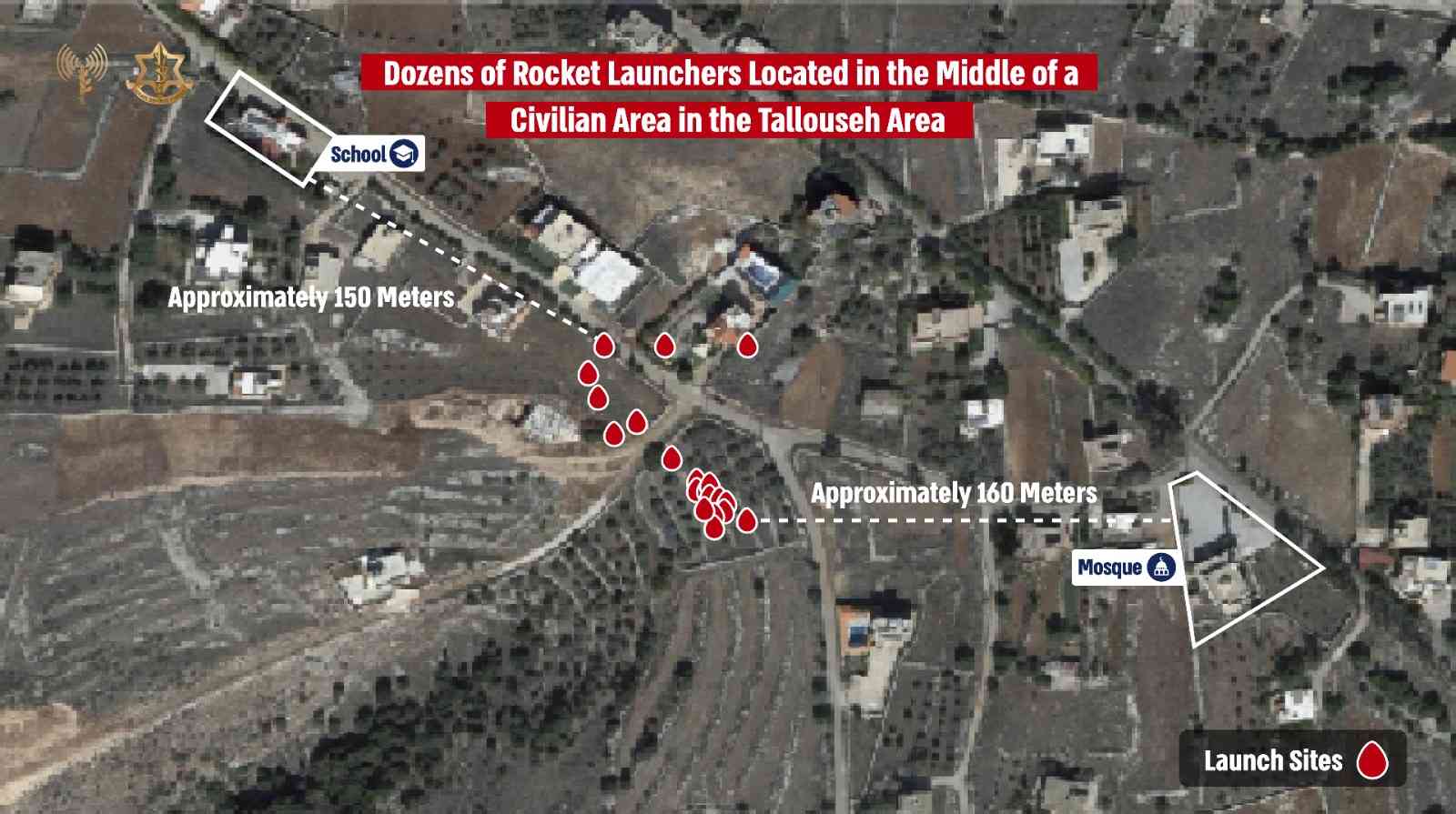 Rocket launchers near civilian areas. background