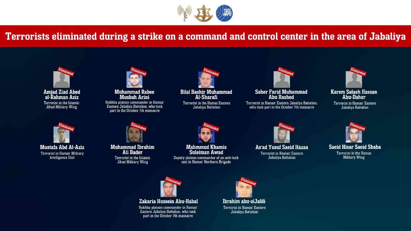 Terrorists eliminated in air strike. background