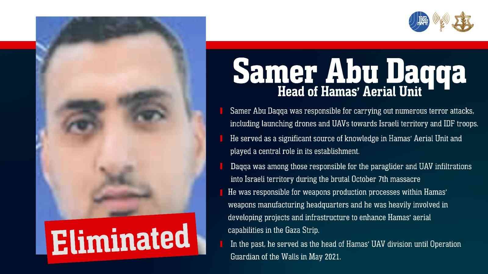 Samer Abu Daqqa. background