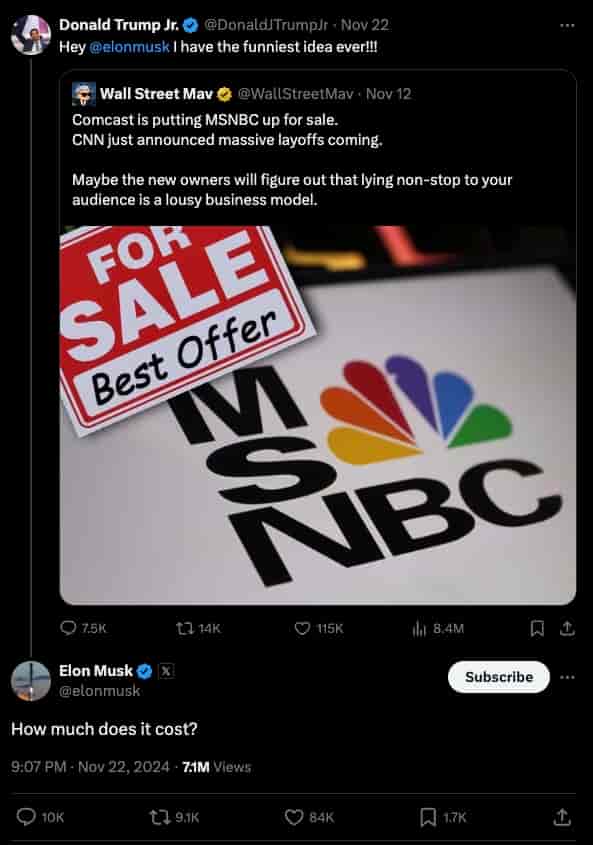 Elon Musk and Donald Trump joke on X background