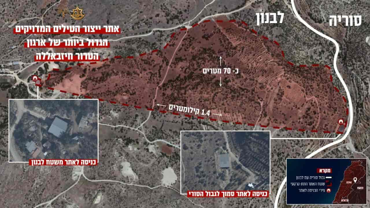 Infographic of Hezbollah missile site. background