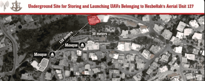 Locations of Hezbollah drone sites. background