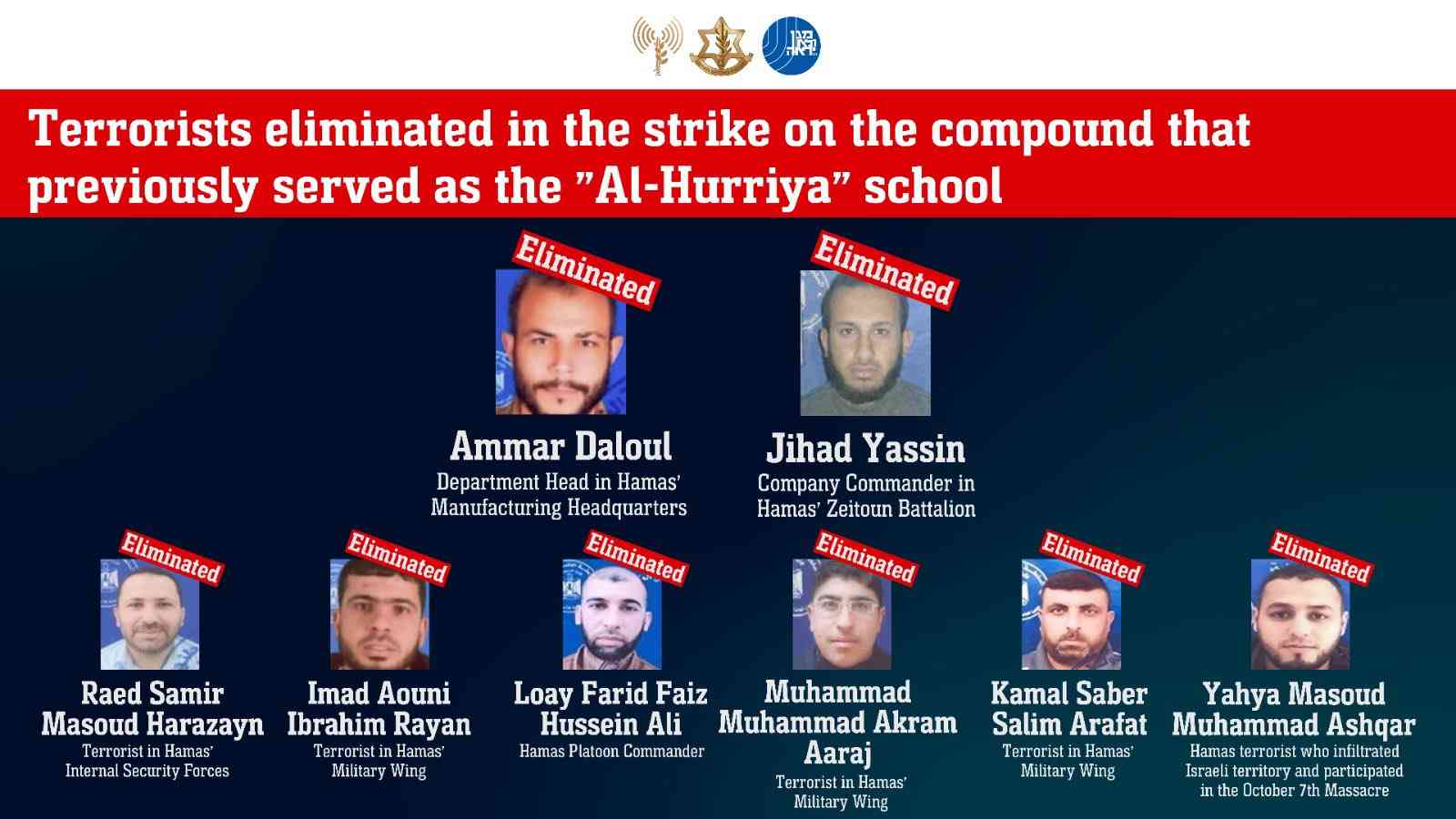 Roster of eliminated terrorists.