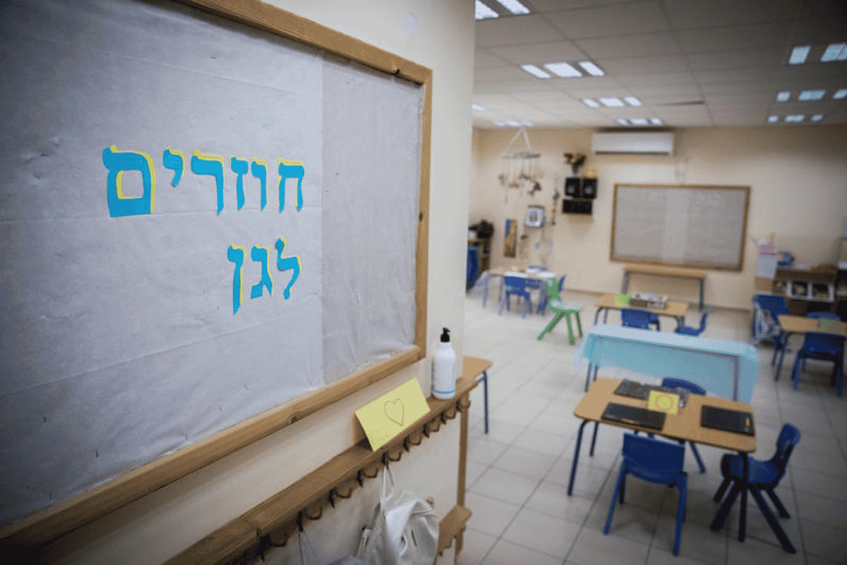 Israeli kindergarten background