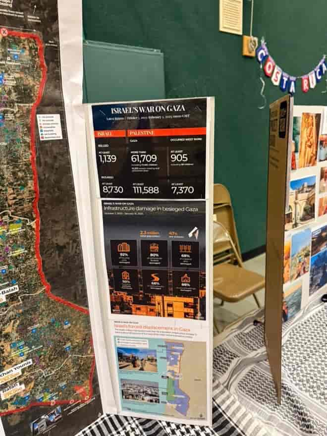 The anti-Israel, pro-Hamas propaganda display background