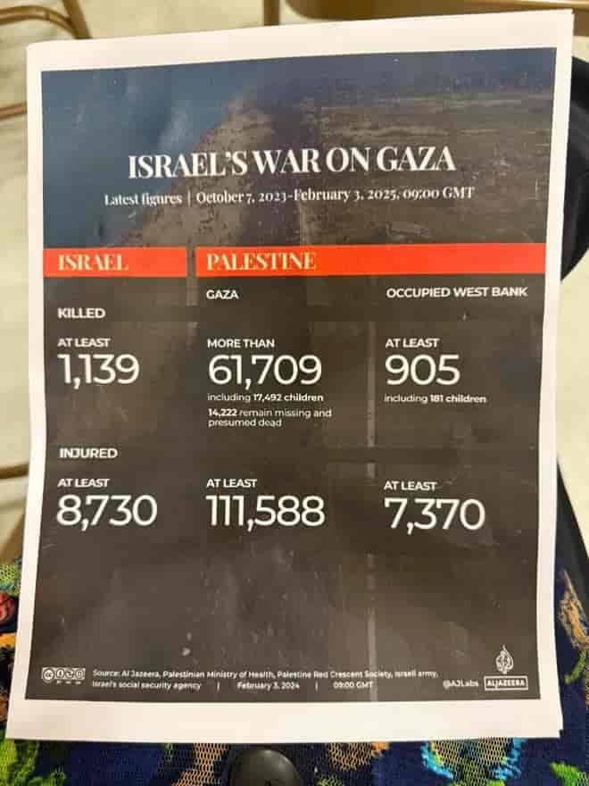 The anti-Israel, pro-Hamas propaganda display background